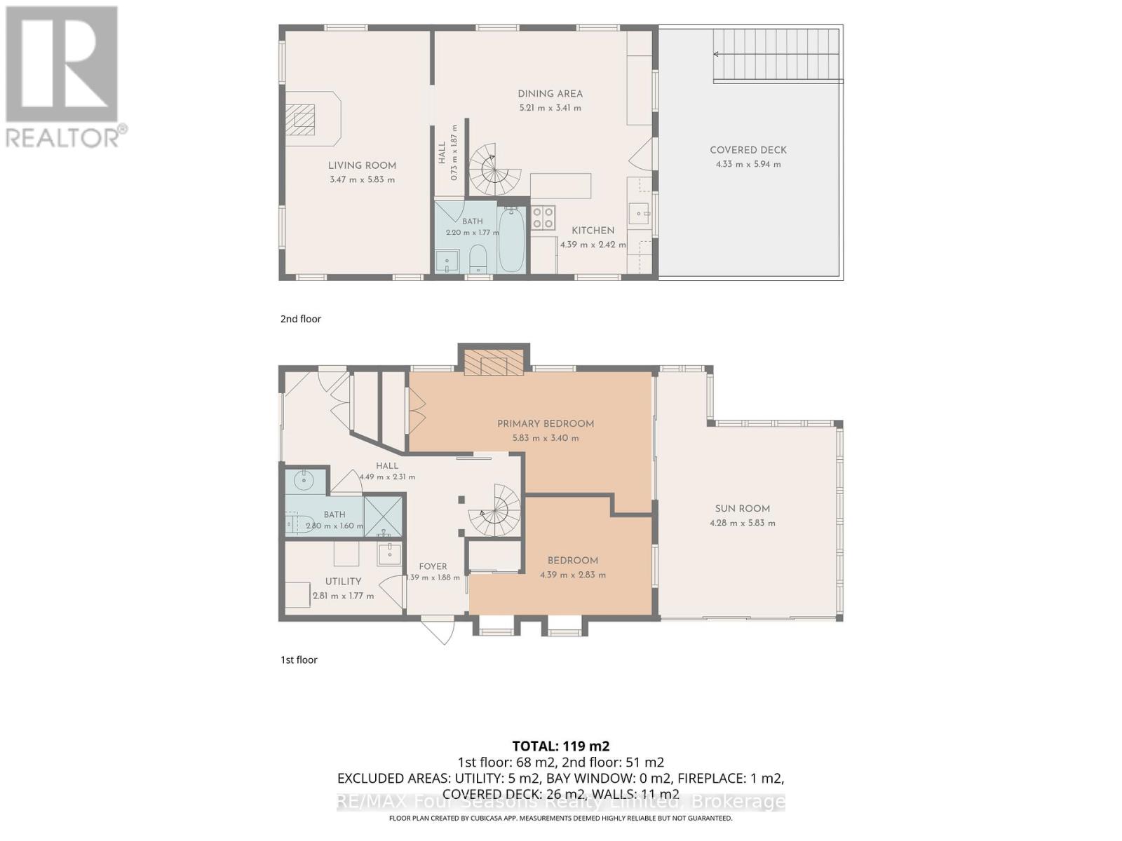 265 Mill Street, Saugeen Shores, Ontario  N0H 2C2 - Photo 42 - X12908462