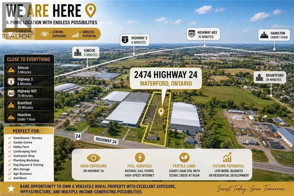 2474 Highway 24, Norfolk County, Ontario  N3Y 4K3 - Photo 28 - 40820308